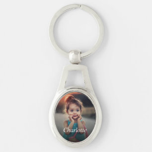 Llavero Foto personalizado