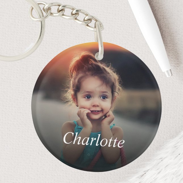 Llavero Foto personalizado (Subido por el creador)
