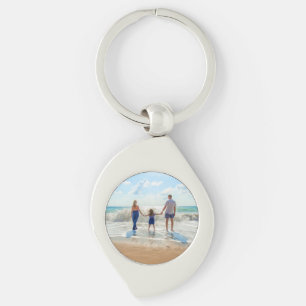 Llavero Foto personalizado - Su propio diseño - Verano
