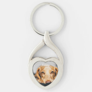 Llavero Foto y nombre del mascota personalizado