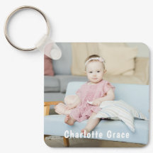 Foto y nombre personalizados del Personalizado DIY