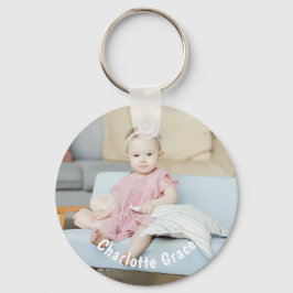 Llavero Foto y nombre personalizados del Personalizado DIY