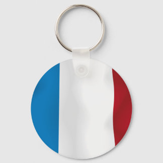 Llavero Francia