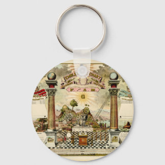 Llavero Freemason Eblematic Chart