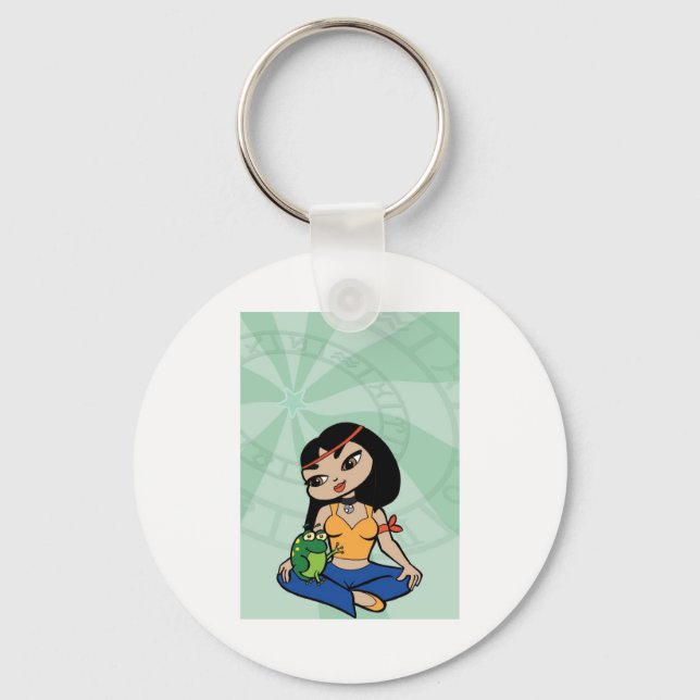 Llavero Friendz Keychain (Anverso)