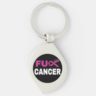 Llavero FU CANCER...Breast Cancer
