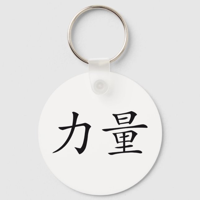 Llavero fuerza (Anverso)