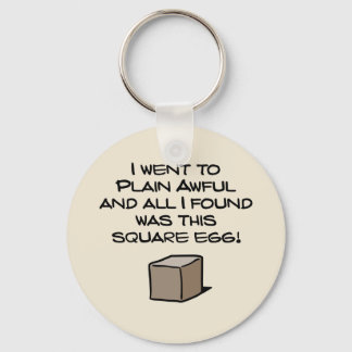 Llavero Fui A Plain Aterrador...