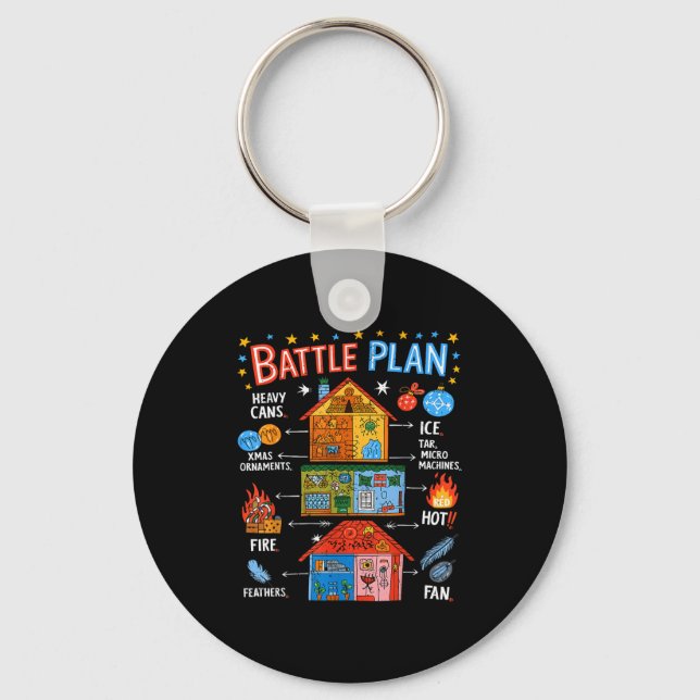 Llavero Funny Battle Plan Christmas Home Kids Hand Dawn Al (Anverso)