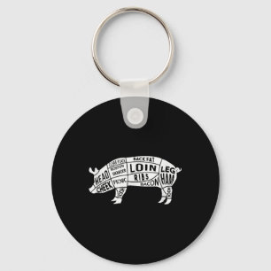 Llavero Funny Bbq Smoker Grill &amp; Barbecue Pork Grillin