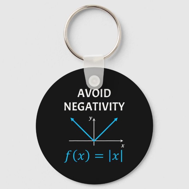 Llavero Funny Nerdy Avoid Negativity Algebra Math Pun Math (Anverso)