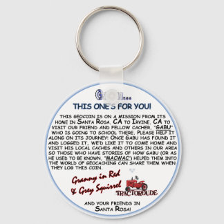 Llavero GabuKeychain