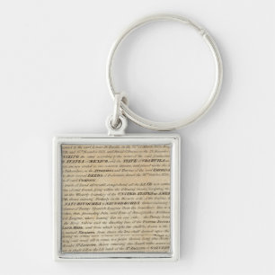 Llavero Galveston Bay y Texas Land Company