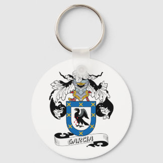 Llavero Garcia Family Crest
