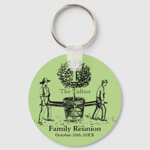 Llavero Gardeners Family Reunion Keychain con nombre perso