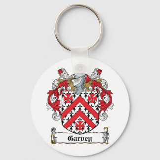 Llavero Garvey Family Crest