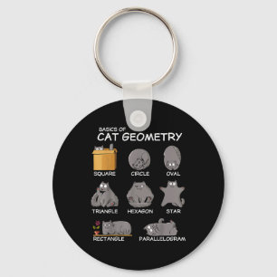 Llavero Gato Geometría Matemática Graciosos Regalos De Gat