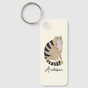 Llavero Gato sonriente gracioso personalizable