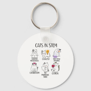Llavero Gatos En Stem Chistoso Meme De Ciencia Científico 