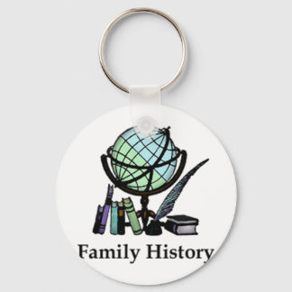 Llavero Genealogía