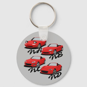 Llavero Generaciones de Miata