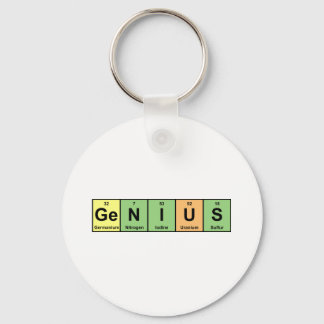 Llavero Genius - Tabla periódica de productos de elementos