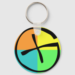 Llavero Geocaching Gear