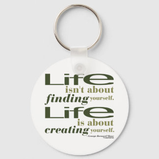 Llavero George Bernard Shaw Quote