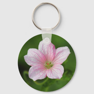 Llavero Geranium
