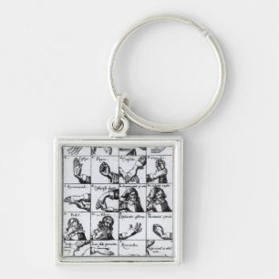 Llavero Gestos para miming Chrilogia de Juan Bulwer '