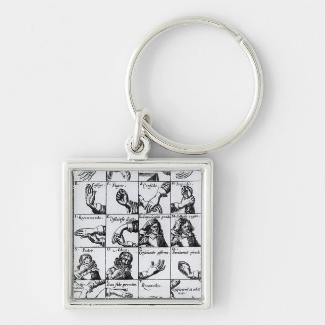 Llavero Gestos para miming Chrilogia de Juan Bulwer ' (Frente)