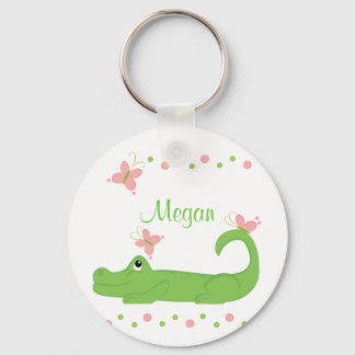 Llavero GIrly Gator