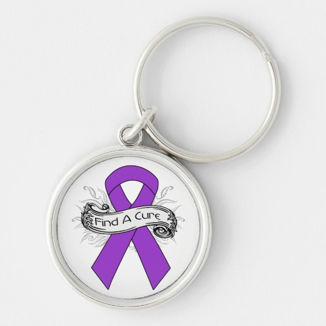 Llavero GIST Cancer Find A Cure Ribbon (Frente)