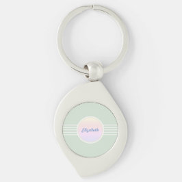 Llavero Glamour Retro Personalizado Verde Menta y Ópalo