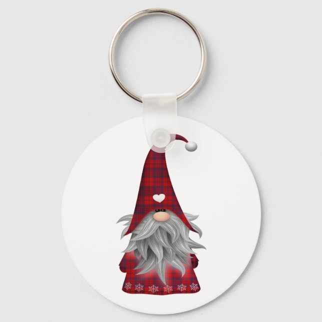 Llavero Gnome Keychain (Anverso)