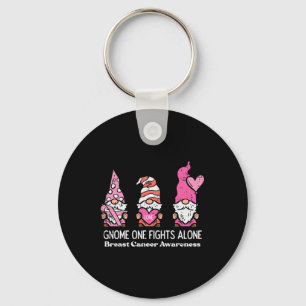 Llavero Gnome One contra el cáncer en solitario Conciencia