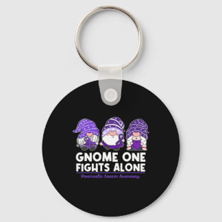 Llavero Gnome One Fights Alone Purple Ribbon Pancreatic Ca