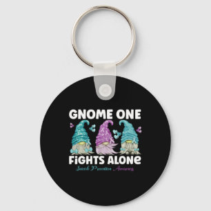 Llavero Gnome One lucha solo contra la prevención del suic