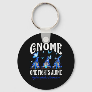 Llavero Gnome One lucha solo contra la toma de conciencia 
