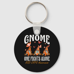 Llavero Gnome One lucha solo contra la toma de conciencia 
