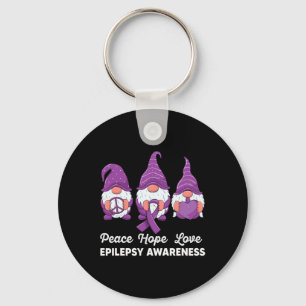 Llavero Gnomos Divertidos Lindos Paz Esperanza Amor Concie