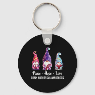 Llavero Gnomos Paz Esperanza Amor Conciencia de Aneurisma 
