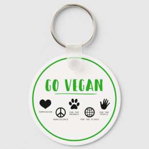 Llavero Go Vegan