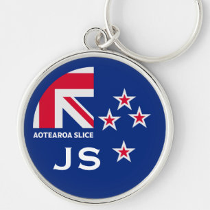 Llavero Golfista neozelandés kiwi editable