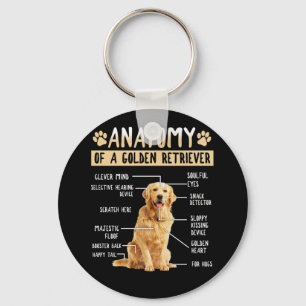 Llavero Gracioso regalo de perro amante de la anatomía do
