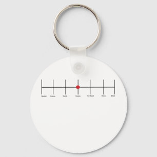 Llavero Grados de lesbianismo: Marimacho