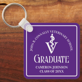 Llavero Graduación de personalizado Purple Veterinary Scho