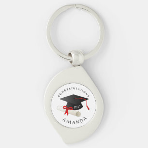 Llavero Graduado