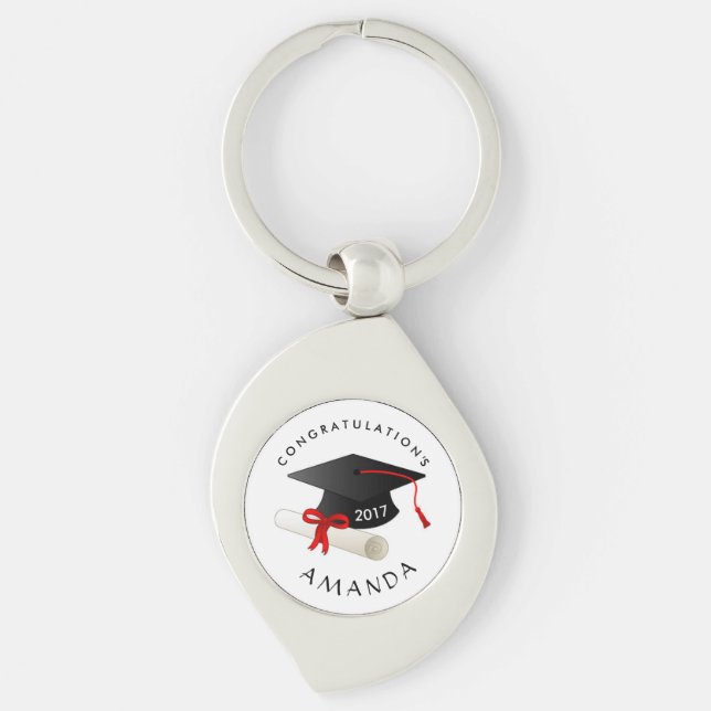 Llavero Graduado (Anverso)