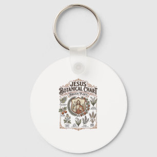 Llavero Gráfico Botánico Jesús Plantas Bíblicas Jesús Bota
